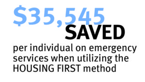 emergency-services-savings