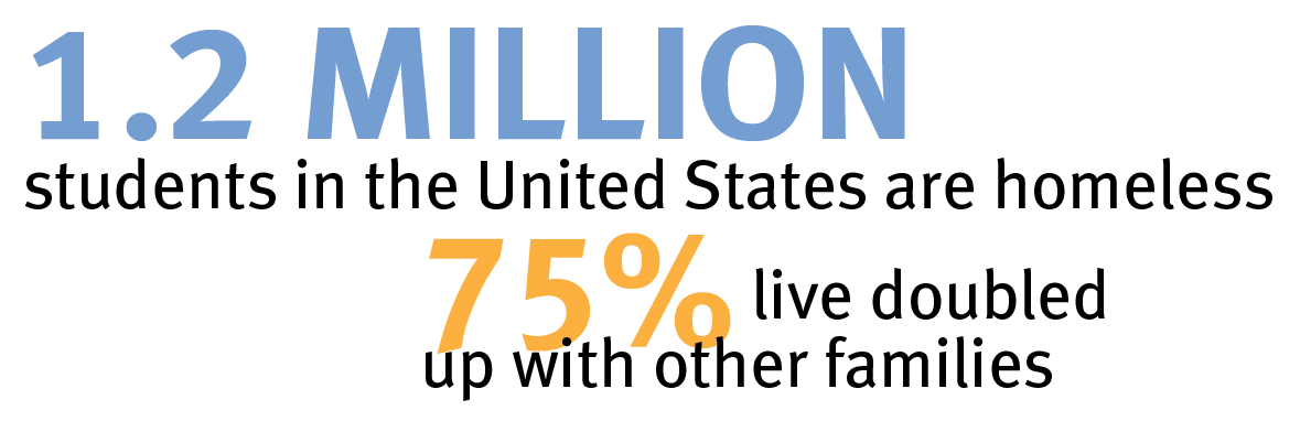 Homelessness in Weld County